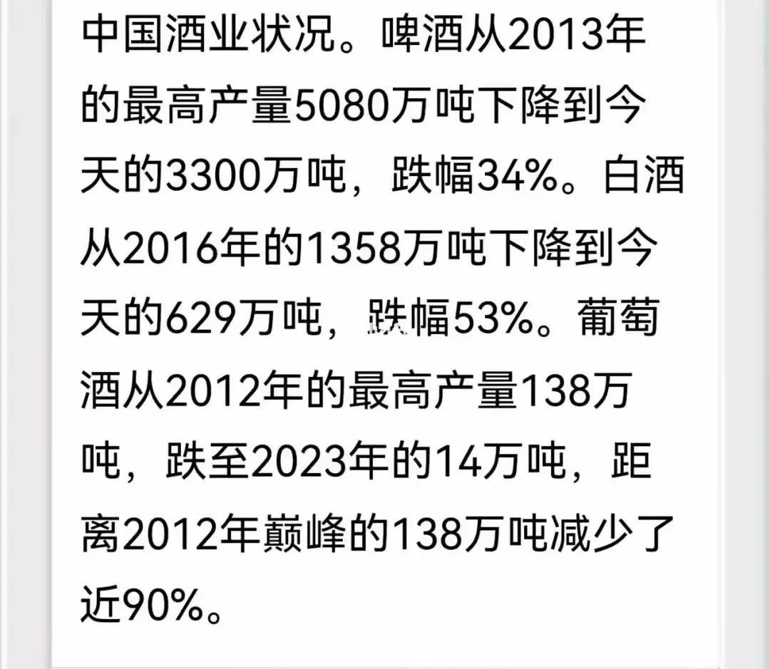 现在酒水的销售断崖式下跌，
其实最根本的原因，不外乎以下5个：
第一：禁酒令，使