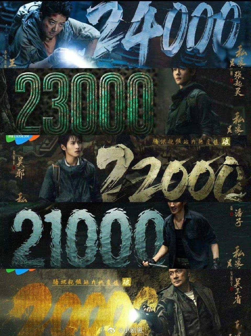 吴邪私家笔记拉新榜第一吴邪私家笔记拉新周榜超了赴山海腾讯拉新冠军稳了！古墓探险+