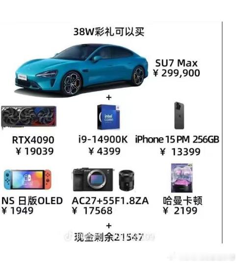 38万彩礼可以给未婚青年和离异中年油腻男们带来如下快乐！ ​​​