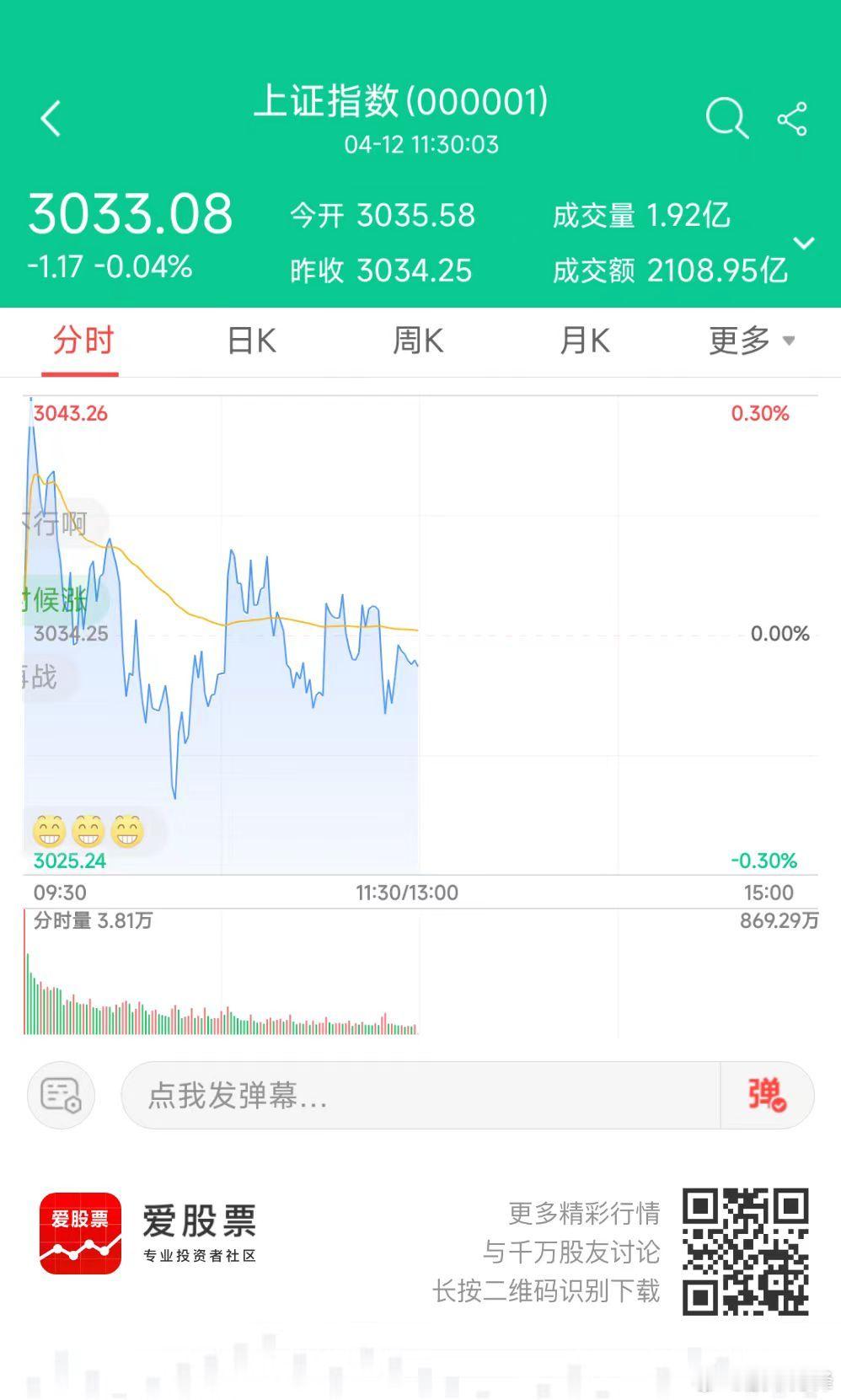 黄金超级大牛趋势，有色资源股主线地位不倒！英伟达重返上升通道，AI算力板块略有反