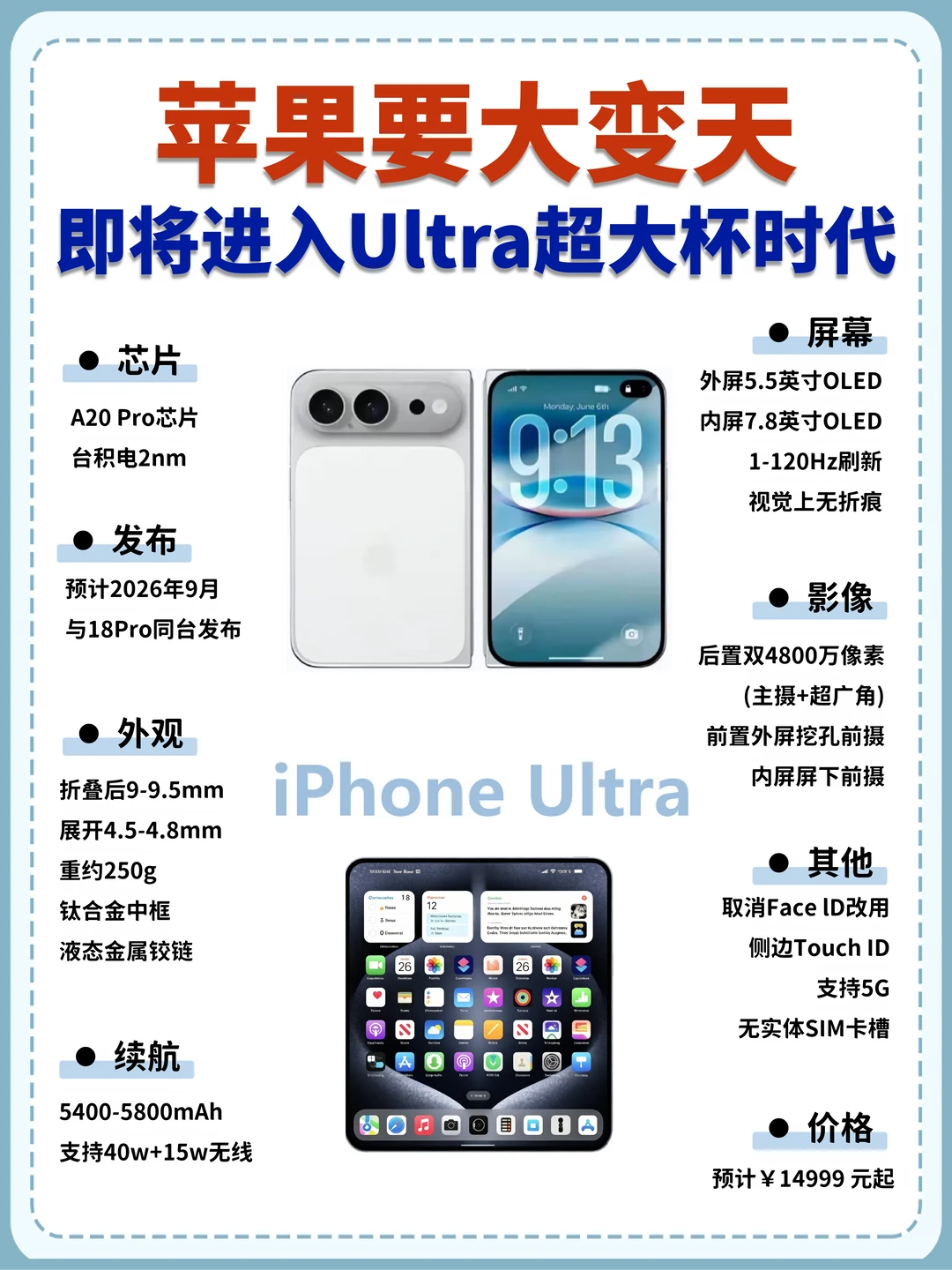 2026开启Ultra超大杯时代🔥这3款稳了！