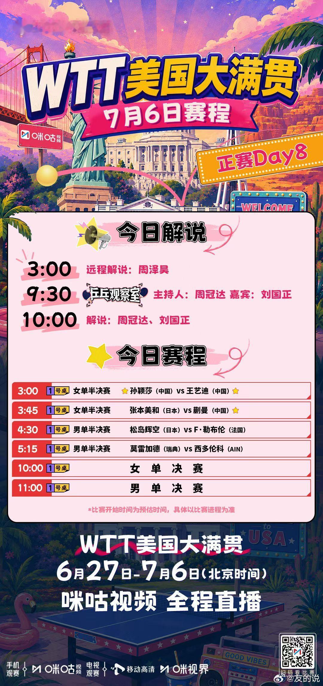 wtt美国大满贯2026 最后一个比赛日。 