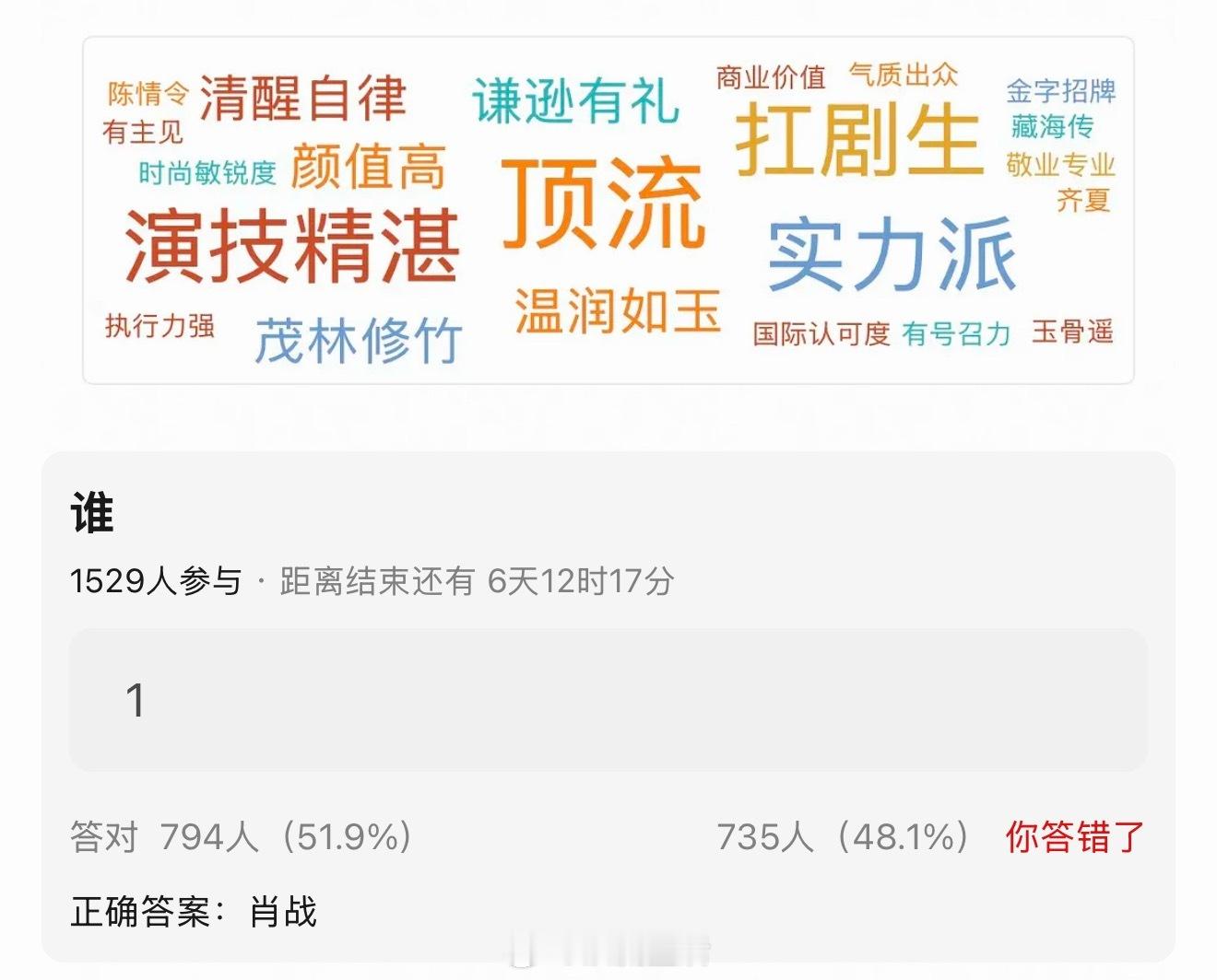 肖战词条和演技精湛、实力派关联度高，和实际观感不符。 