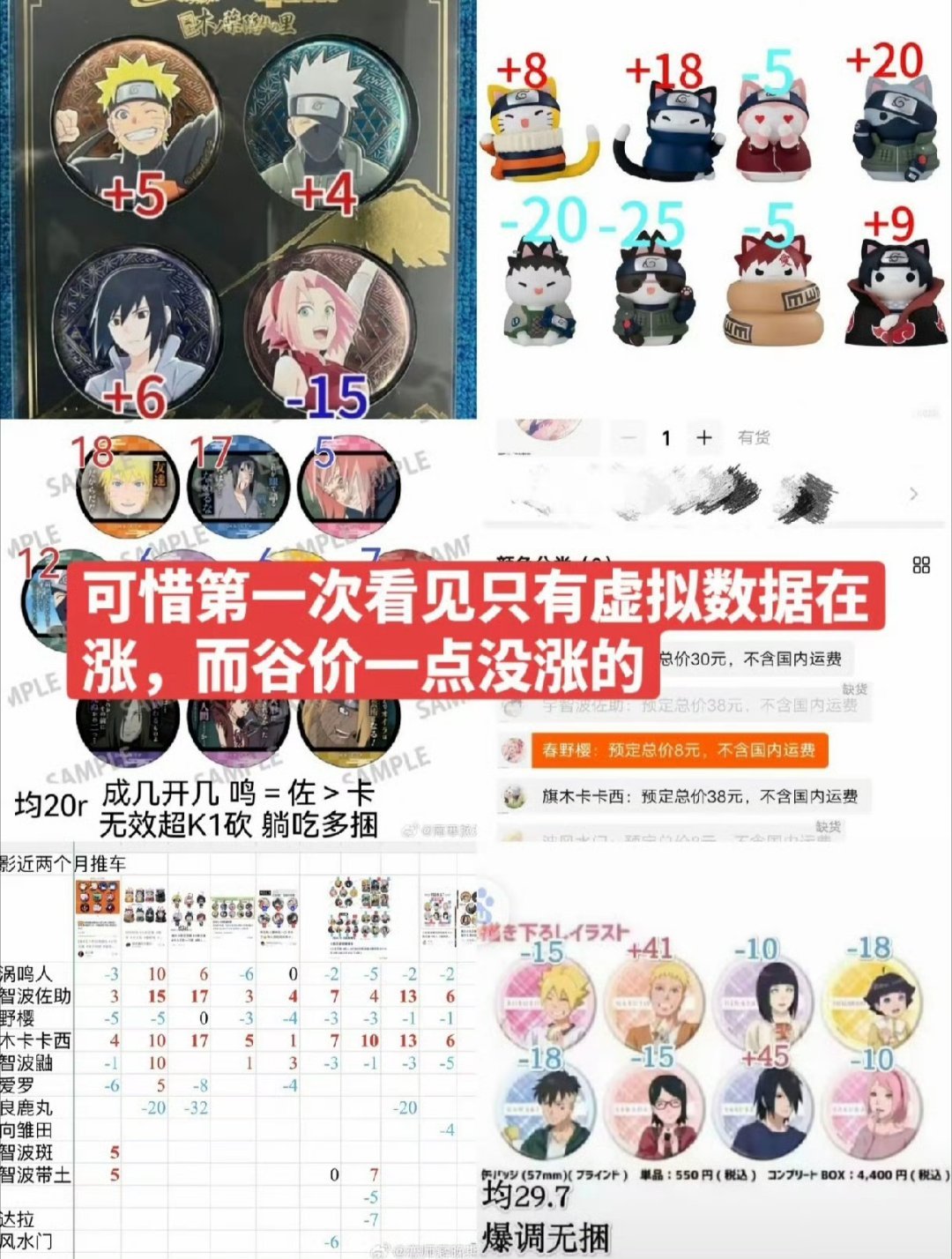 春野樱 fans一辈子都是氵的人生 