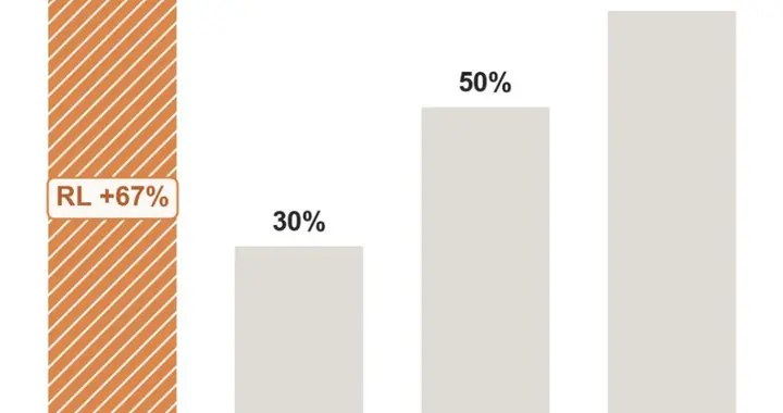开源框架教AI在MCP中玩转工具解决任务，实测效果超越GPT！