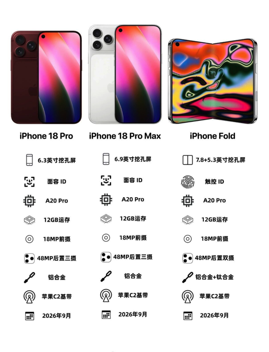 苹果将改为一年两次发布新品  今年真的会有折叠屏吗？ 