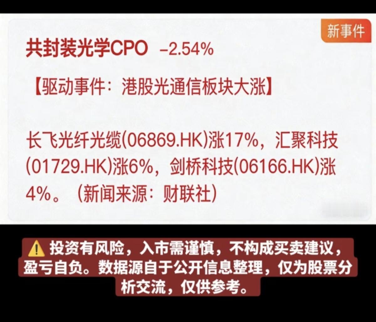 2.23周一 港股 光通信板块大涨！

共封装光学CPO大涨！
光模块、光设备、