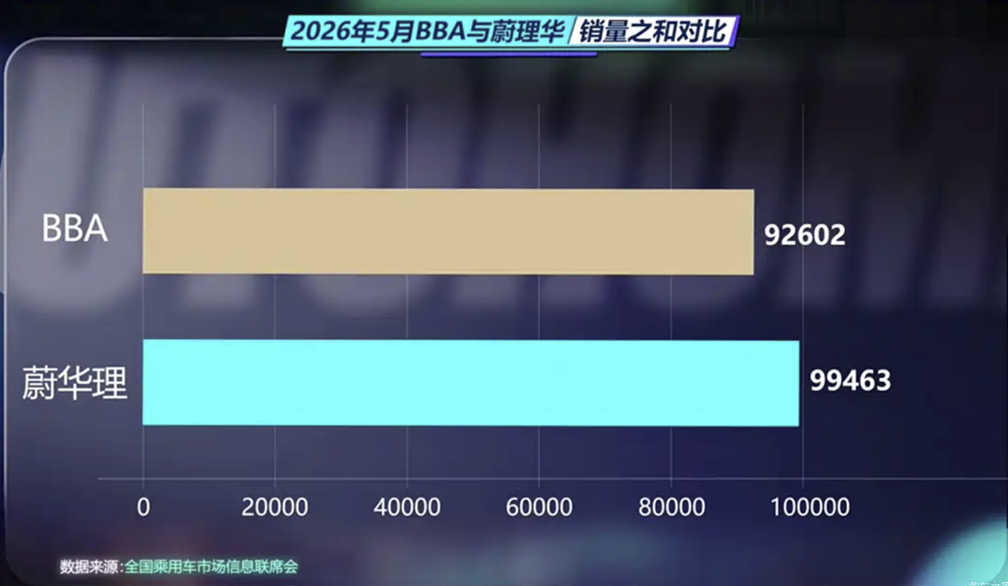 血槽最厚的也快流干了 
