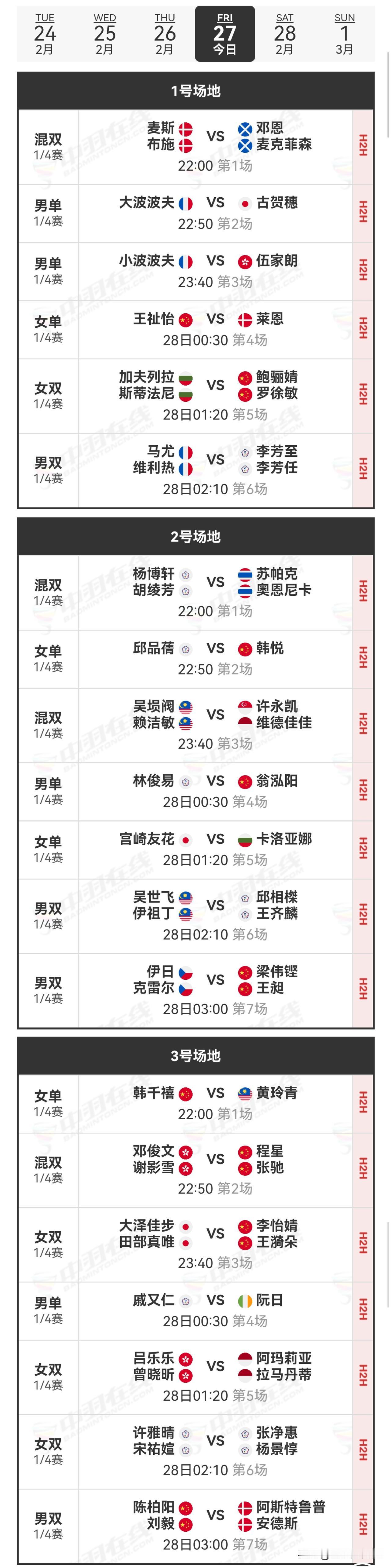 27日赛程2026年德国羽毛球公开赛 
   27日，2026年德国羽毛球公开赛