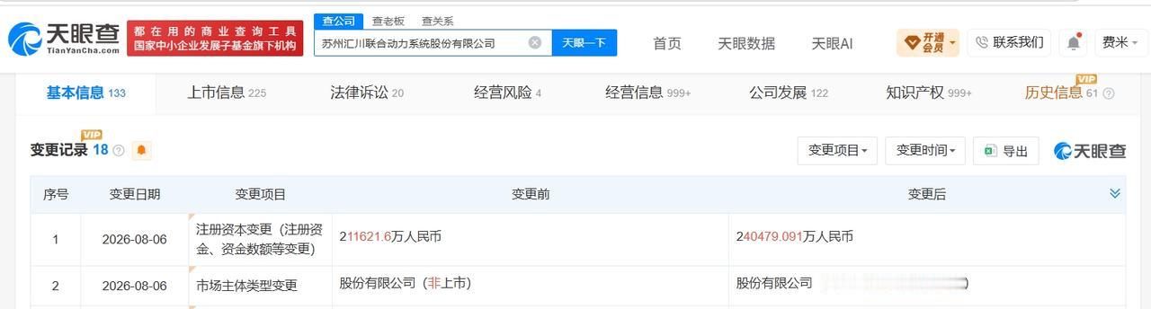 天眼查工商信息显示，近日，苏州汇川联合动力系统股份有限公司发生工商变更，注册资本