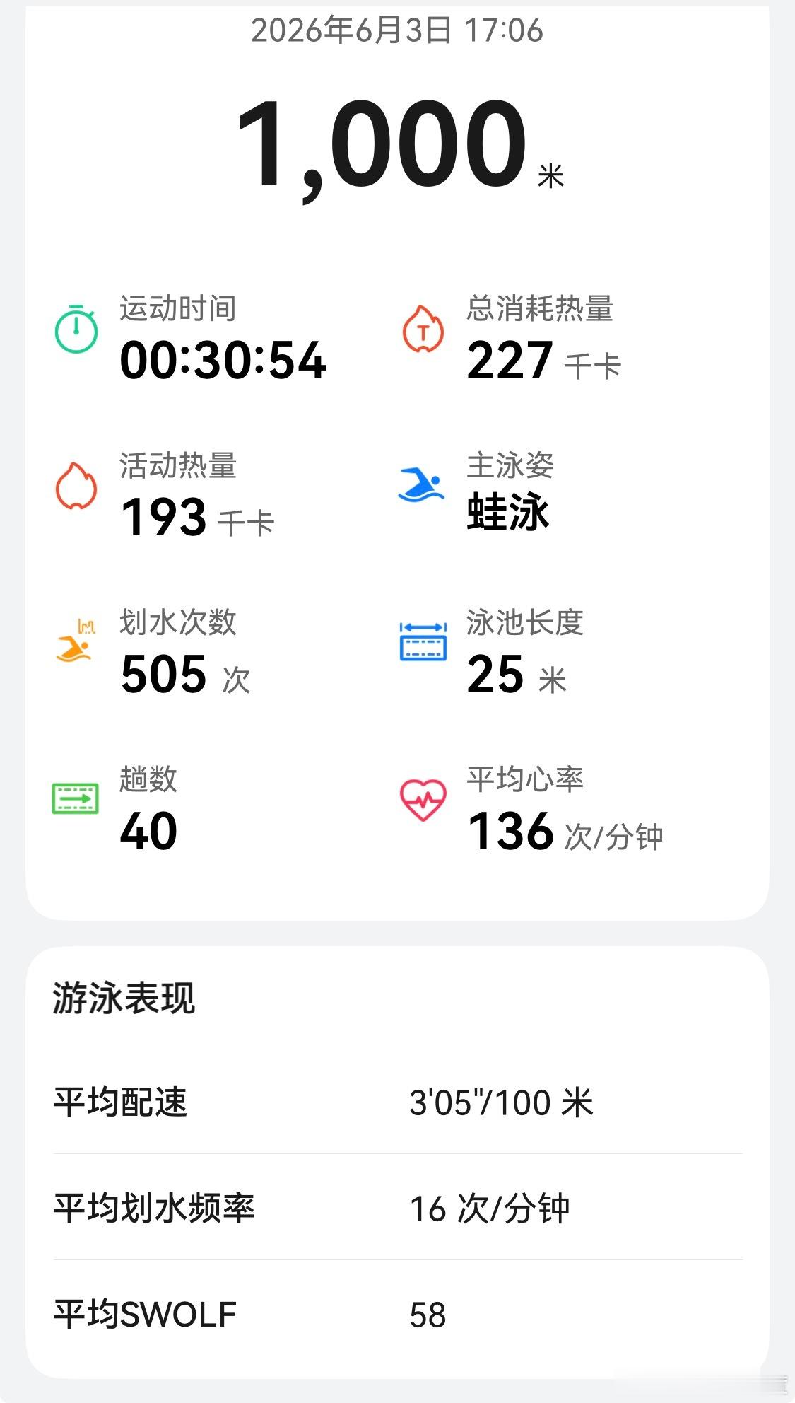 雨天没人的泳池游得又快了一点🌧️🌧️🌧️🌧️🌧️🌧️游泳 北京