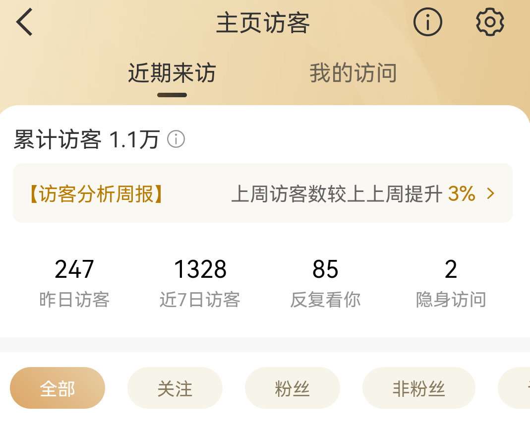 卧槽神经吧 谁天天开隐身访问视奸我 我只是个爱套转的小乐乐