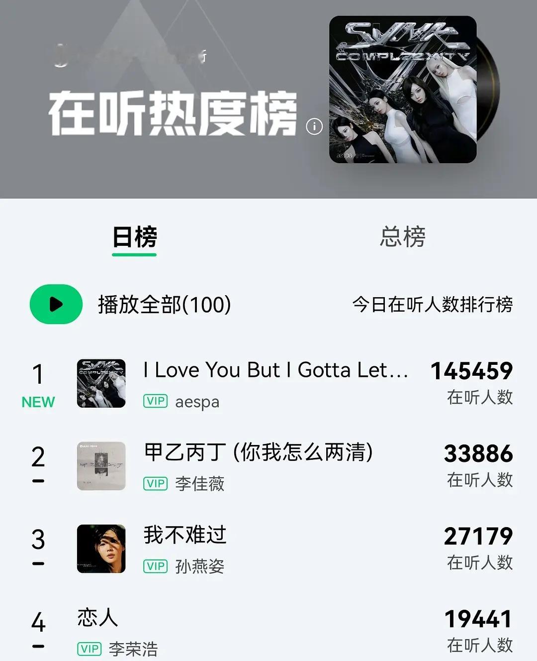 宁艺卓solo收听人数 宁艺卓solo Q音40分钟在听人数14.5w，评论3万