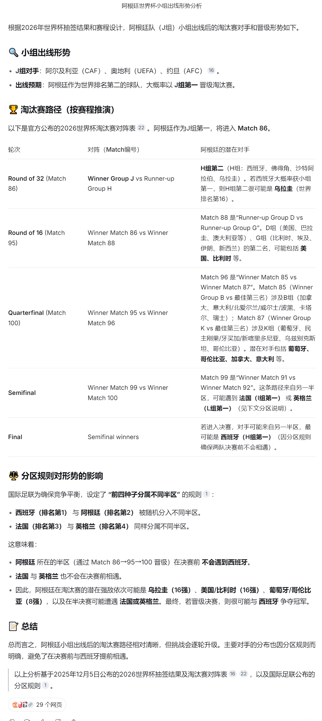 DeepSeek分析，如果小组头名出线，阿根廷潜在对手：32强赛：乌拉圭16强赛