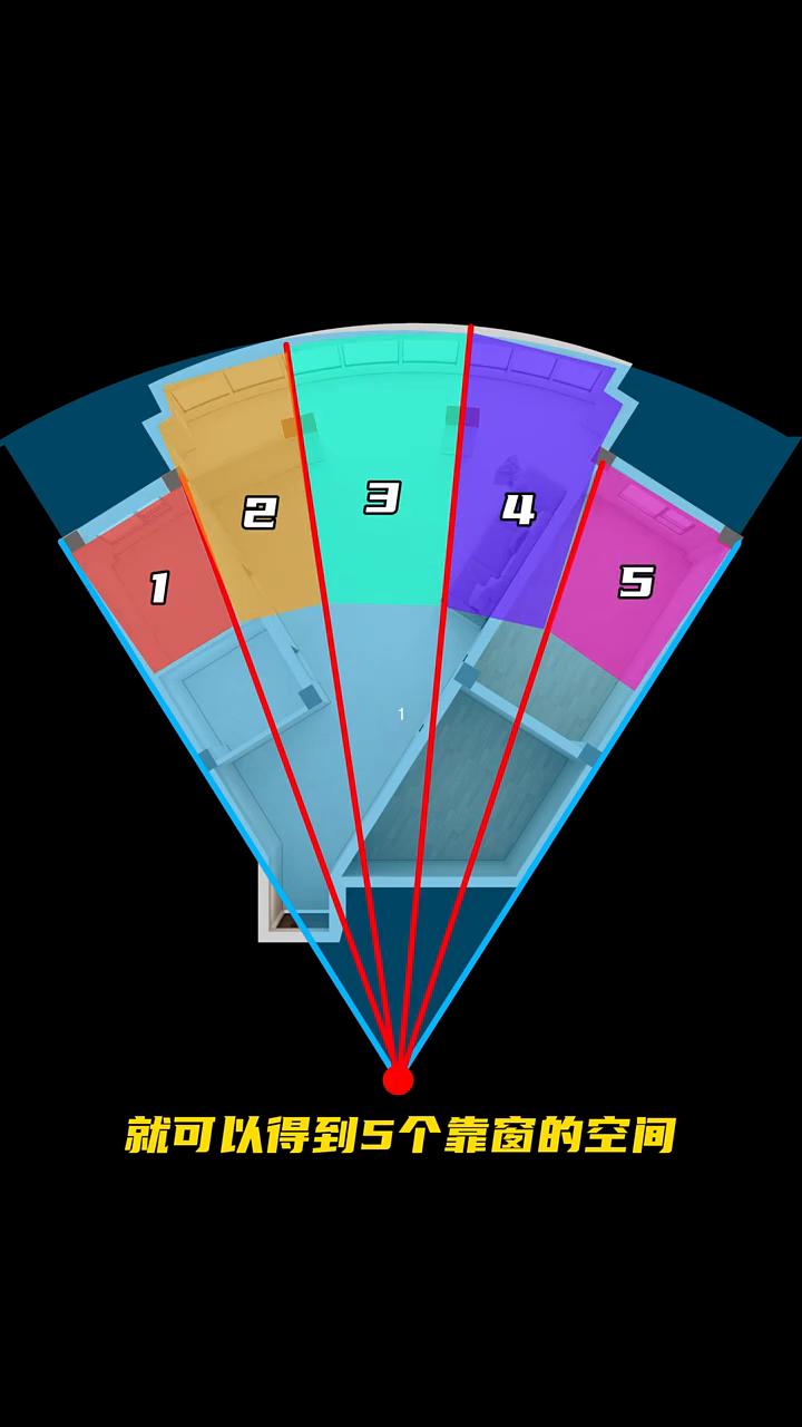 这个户型的形状好像一把扇子，套内面积85平。从这里入户，客厅形状很不规则，常规摆
