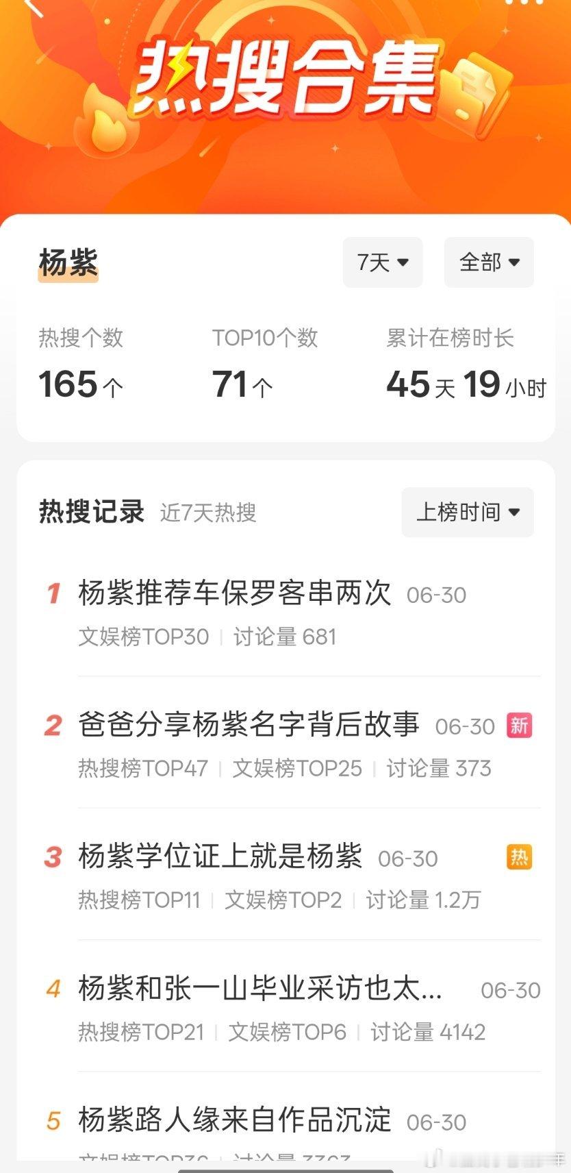 有没有比她rs更多的明星，24小时内就有16个杨紫爸爸回应杨紫改名杨紫父亲称杨旎