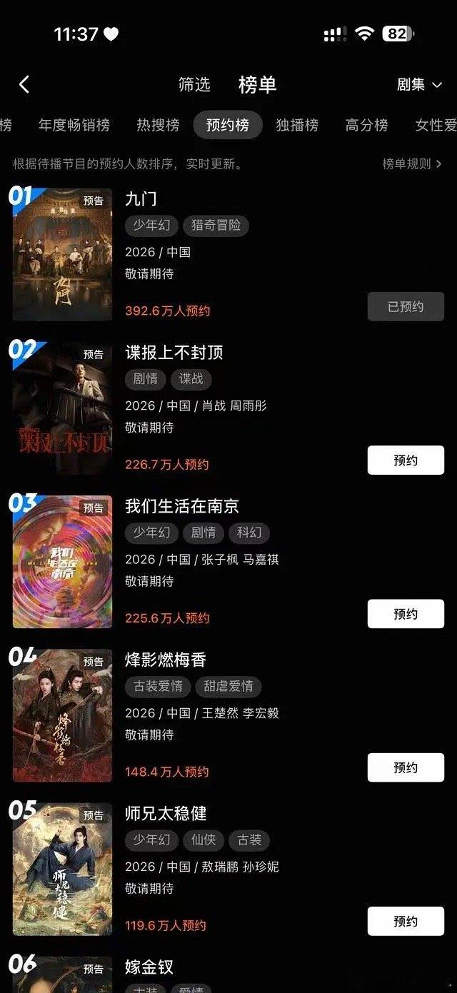 👖连九门主演名字都不标了，丝毫不担心有人不知道谁演的 