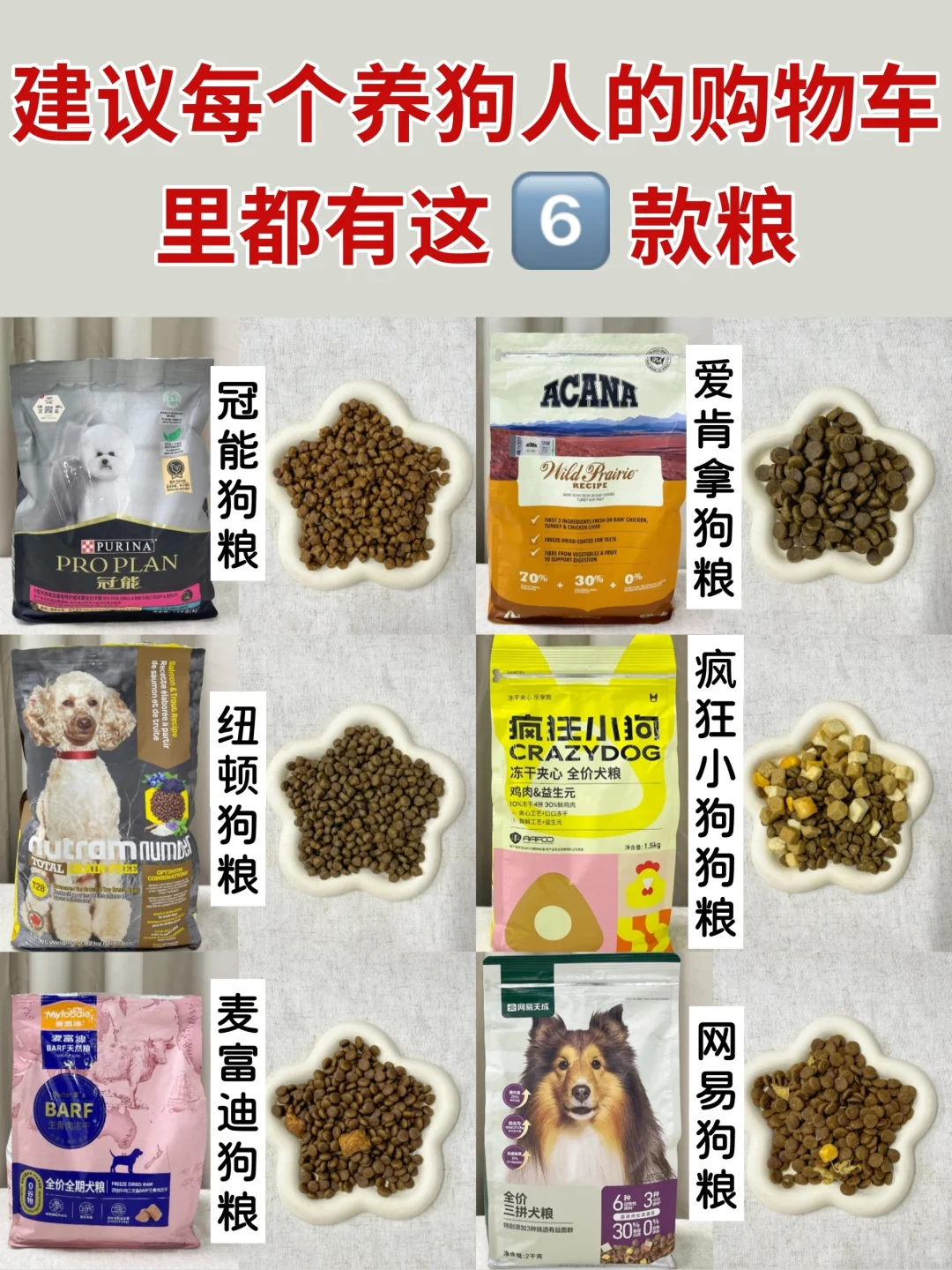 建议每个养狗人的购物车里都有这6️⃣款粮