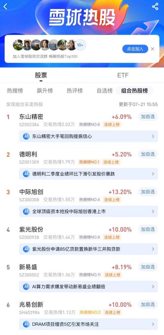 2026年7月21日，各大股吧前十热股:淘股吧:1.同花顺 2.德明利 3.立新
