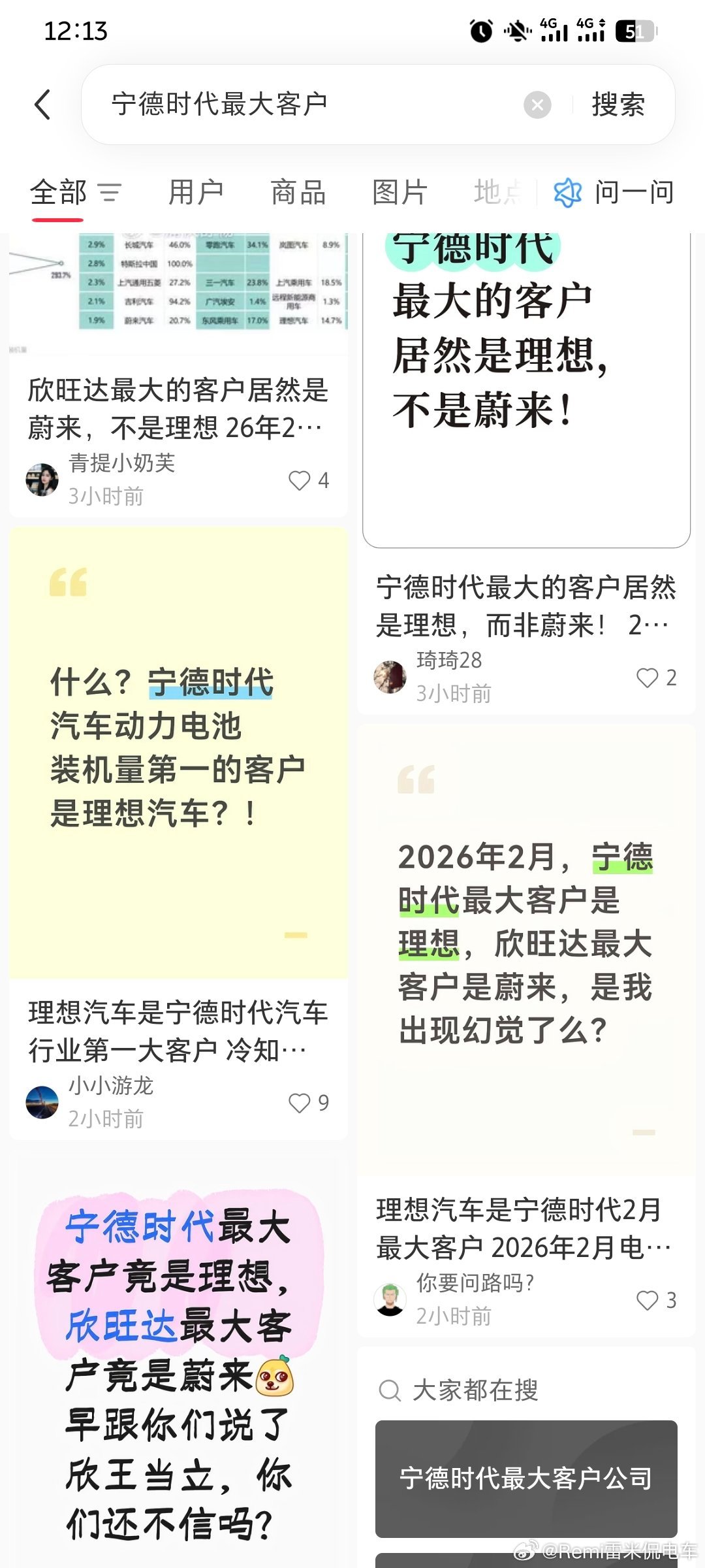 我问一下：你们到底是希望和欣旺达合作还是希望不跟欣旺达合作？你们到底觉得欣旺达好