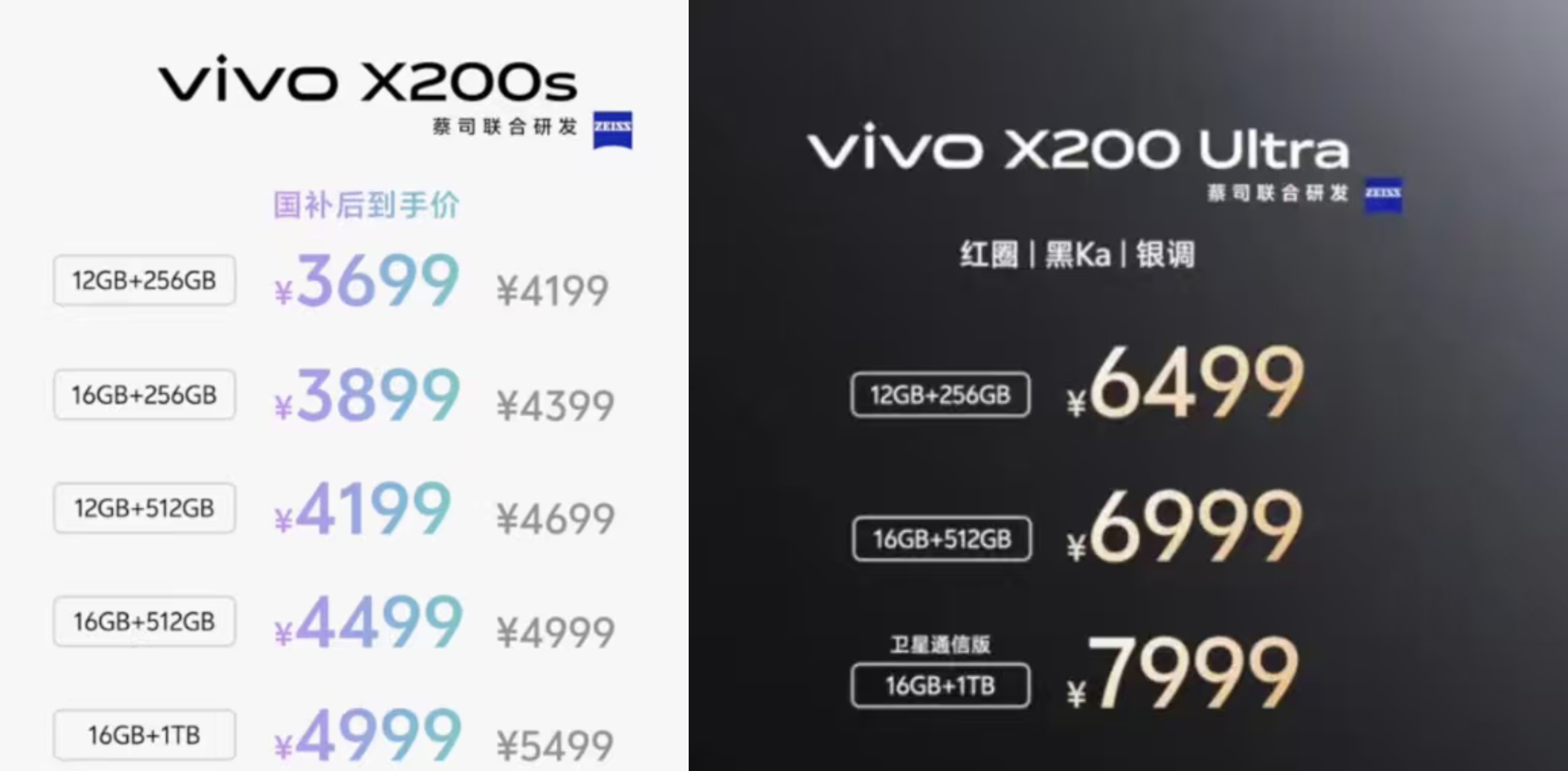 vivo发布会 按照惯例，今晚发布会开始前，我们回顾一下上一代的价格，看看今年涨