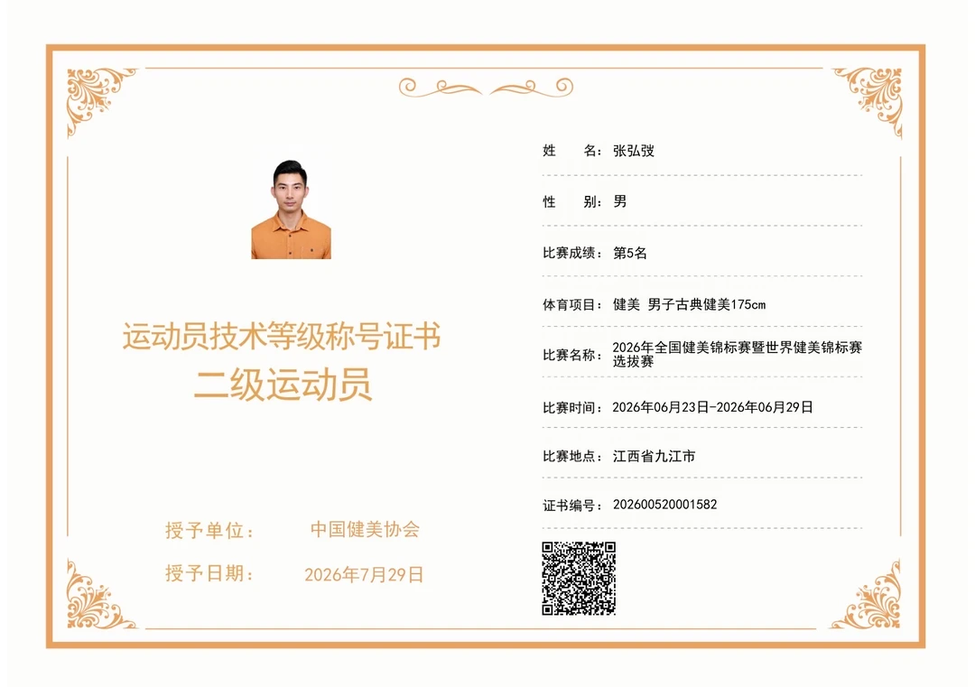 有动力 自有目标 明年冲击一级！