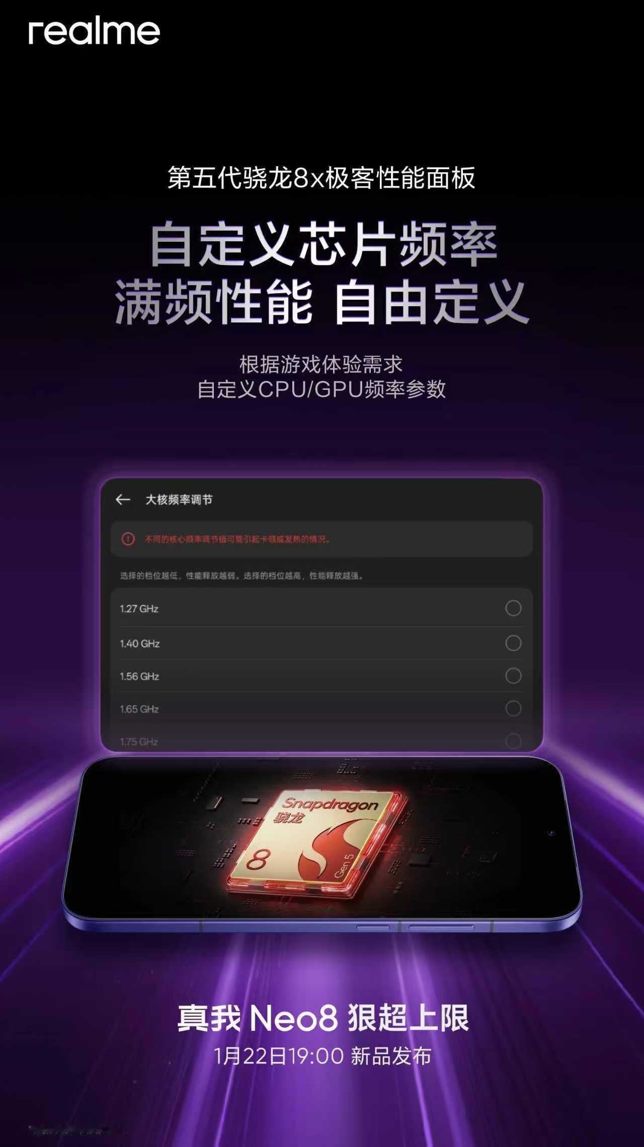 真我是懂真正玩家对性能的需求的。第五代骁龙8✖️极客性能面板，开启真我Neo8性