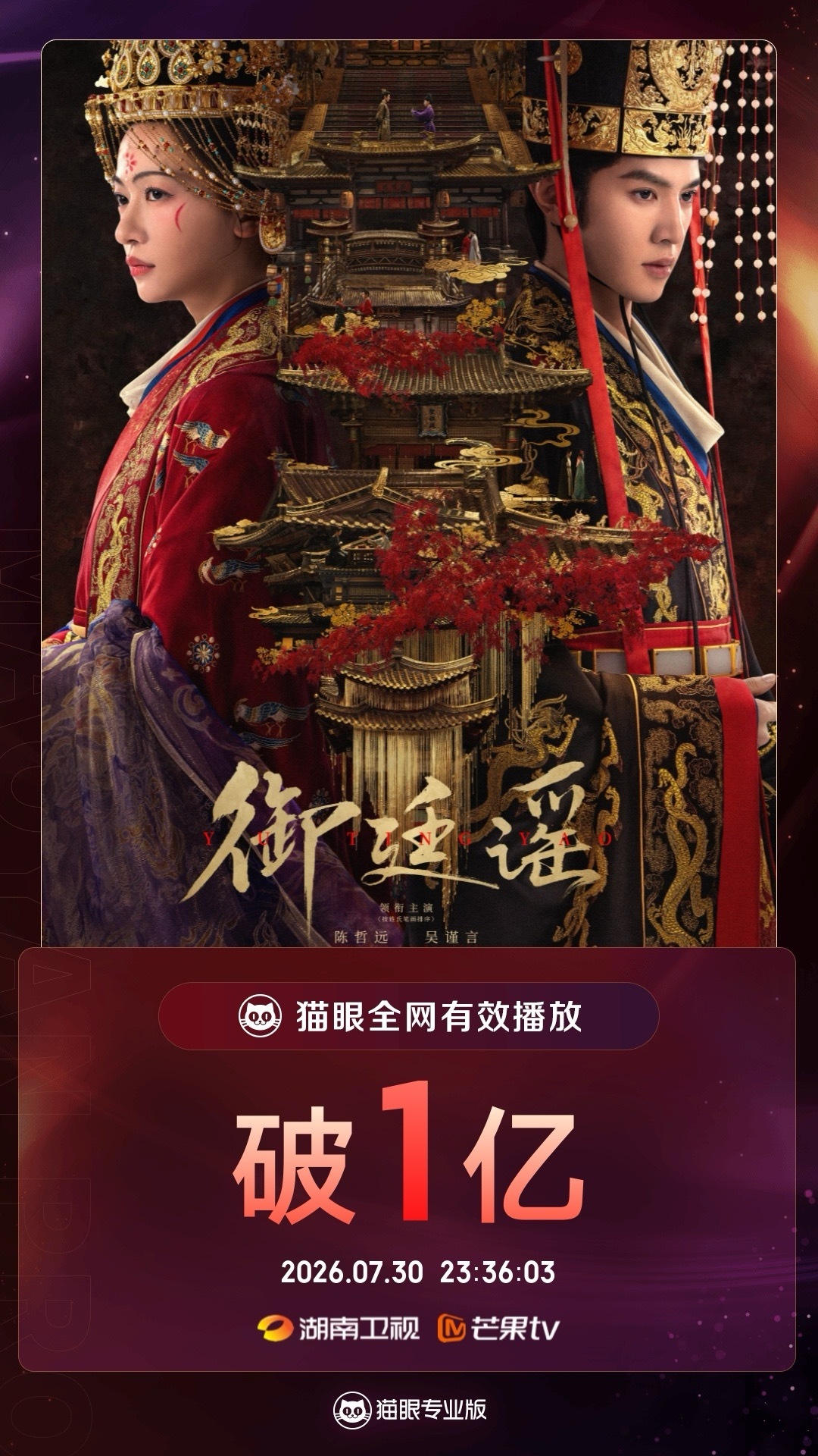 电视剧御廷谣御廷谣有效播放量破亿  据猫眼专业版数据，! 