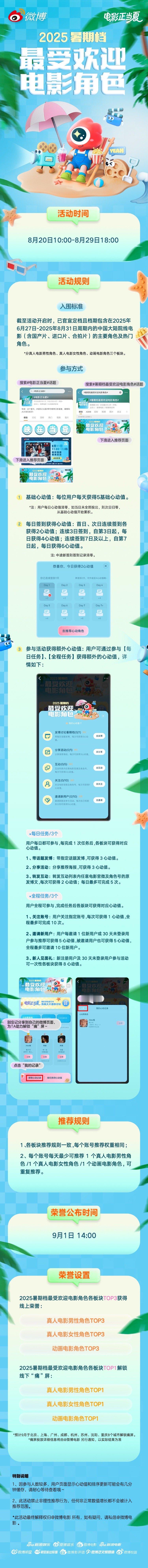 2025暑期档最受欢迎电影角色评选活动正式启动，快来回顾这个夏天的欢乐和感动！8