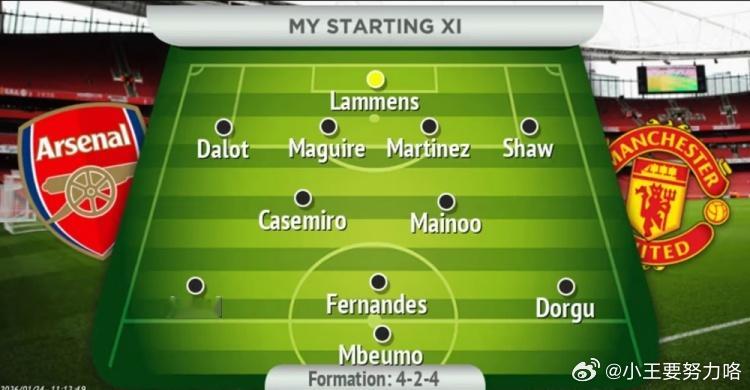 曼晚预测曼联vs阿森纳首发：多尔古左边锋，卡塞米罗、梅努出战北京时间1月26号凌
