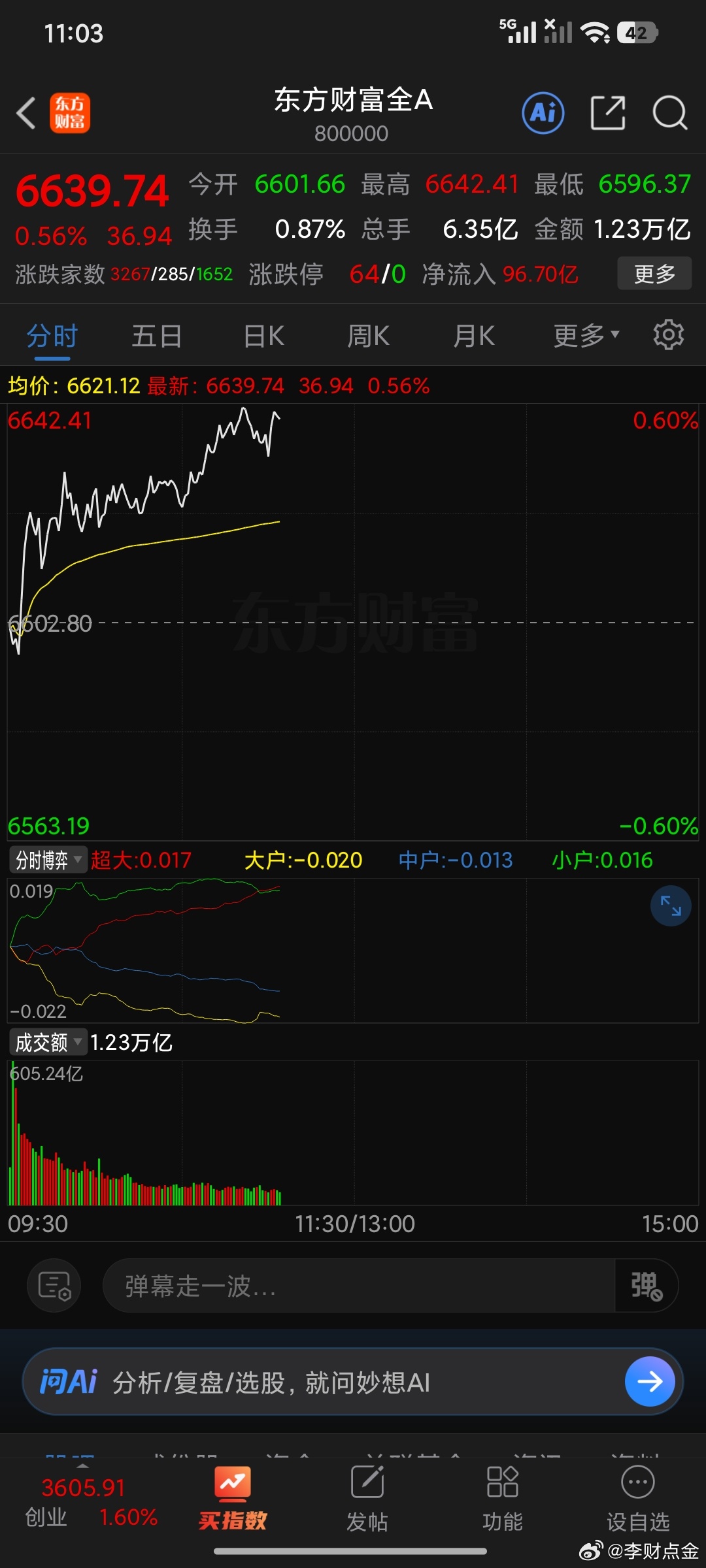 今天够用了，别长了留点给明天别太用力了，够了够了。 