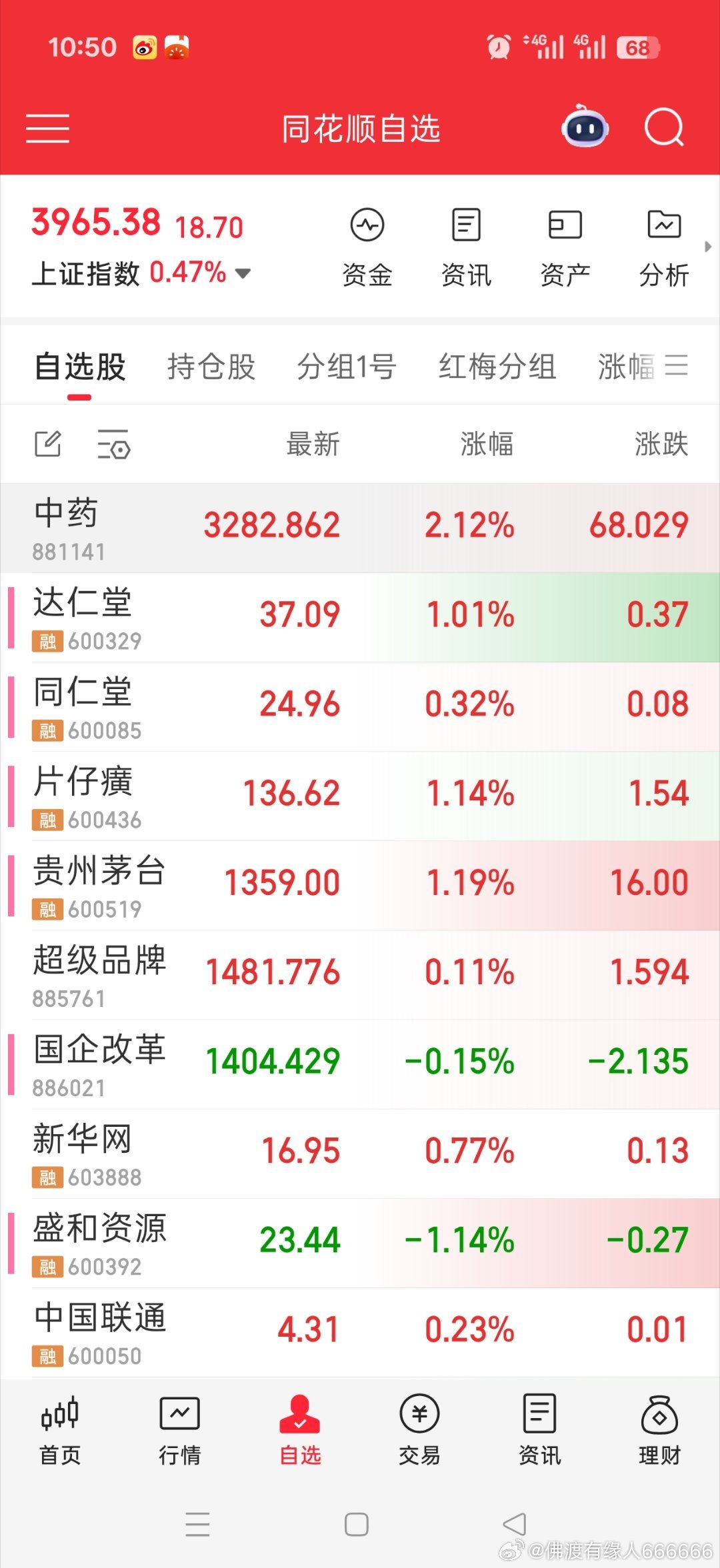 没有十年的摸爬滚打是没法做到合理的仓位管理从容的进攻和防守的 