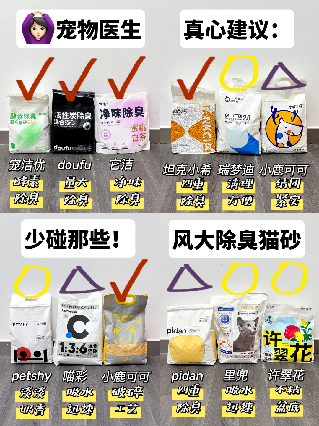 听句劝：网红除臭猫砂真的别再乱用了...