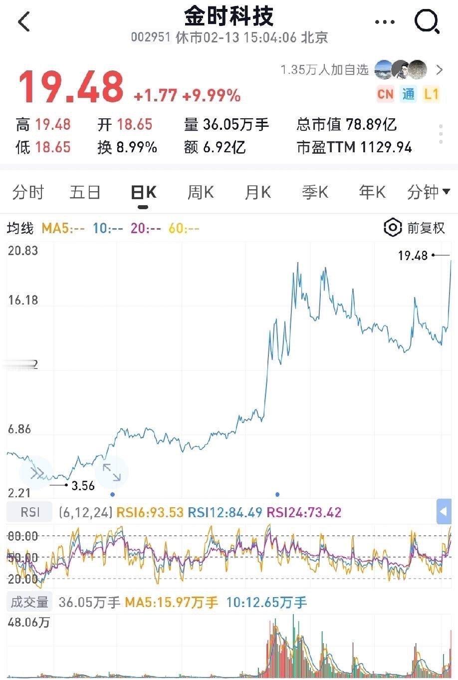 电源设备五兄弟，妥妥滴能源赛道的“全明星”阵容！1.金时科技——具有储能、蚂蚁数