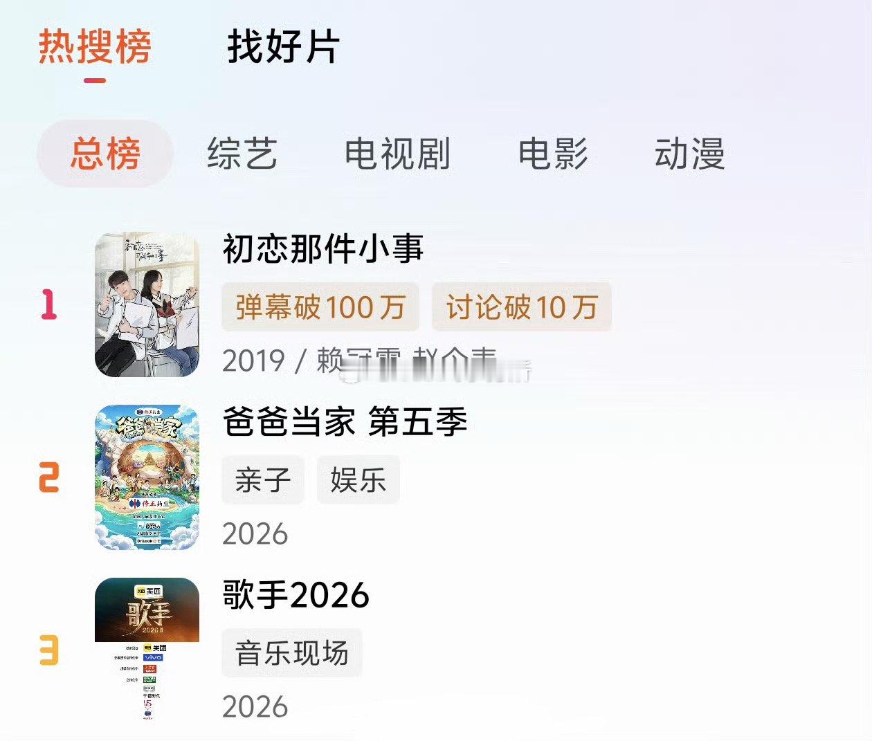 赵今麦《初恋那件小事》登顶芒果tv站内热度榜第一，19年的剧啊 