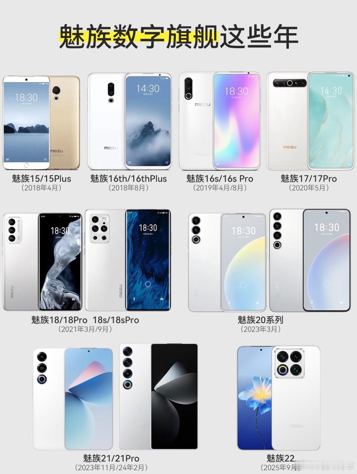 魅族手机3月正式退市第一次知道魅族还是上初中的时候，当时魅族手机还挺火，感觉当时