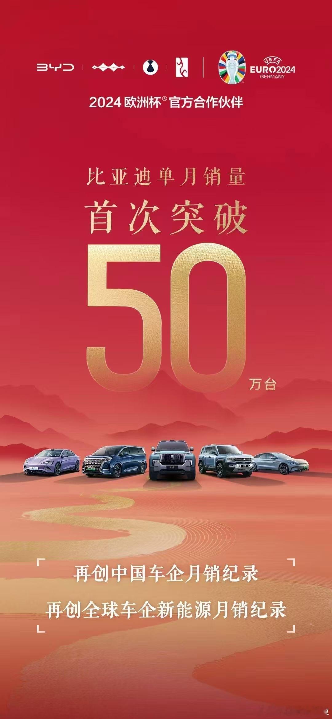 太 NB 了，比亚迪十月份卖了 50 万辆。这当年一年的量现在一个月搞定。#新能