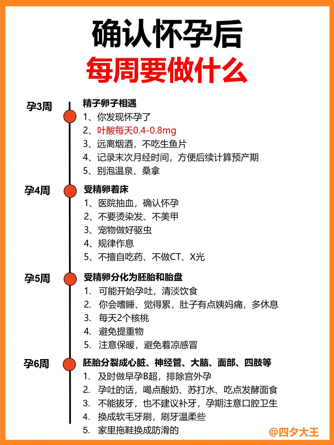 怀孕后，每周要注意什么⁉️一篇讲明白