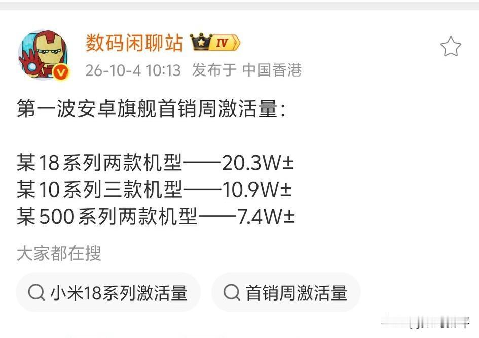 第一周新旗舰激活量来了[奸笑]顺序依次是米OV三家，小米18Pro系列两款机型激