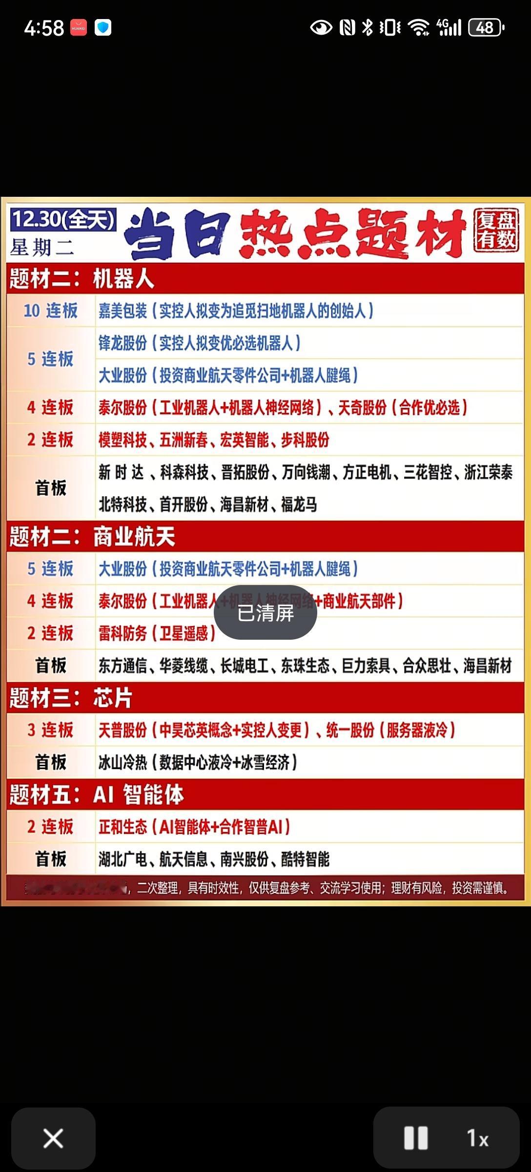 12月30日，周二A股热点题材全梳理！！！

机器人板块今日大涨，嘉美包装成功晋