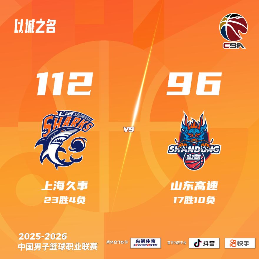 上海久事 112-96 山东高速 上海男篮vs山东男篮
上海久事：古德温24分4