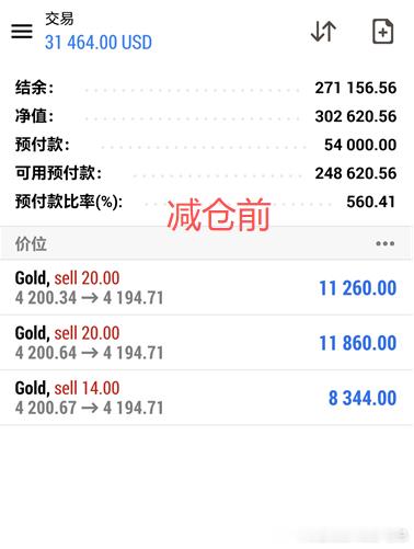 大家问我什么时候行情最好赚钱？我的回答是每时每刻让我们恭喜静怡女士，完美跟上老唐