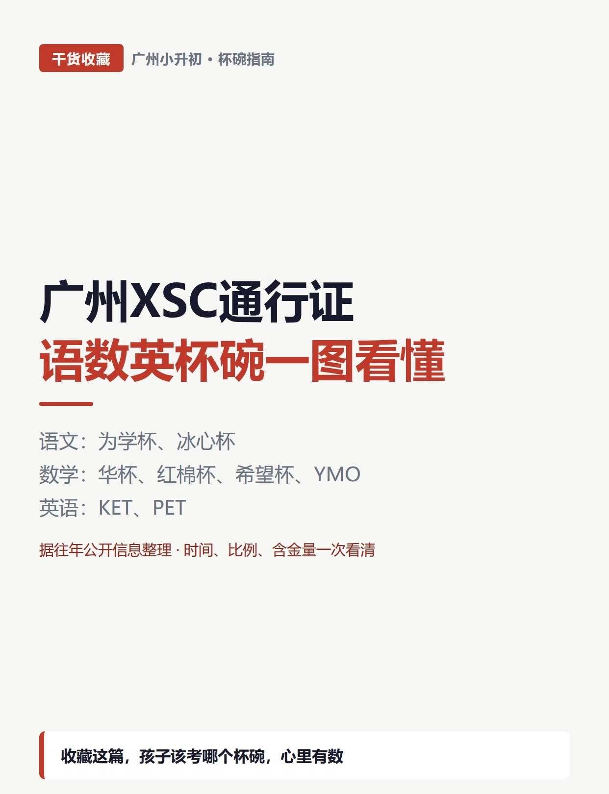 广州XSC必备通行证
广州 XSC 家长，杯碗赛事别再瞎报！语数英 6 大赛事的