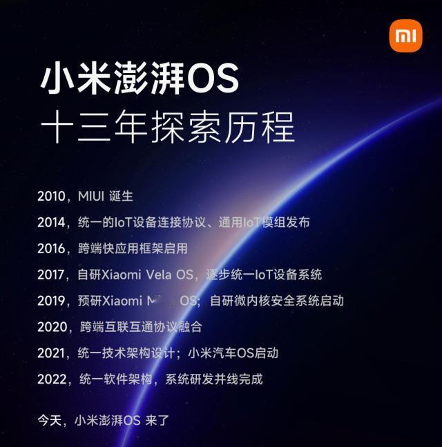 其实你只要深度的用过小米澎湃OS，OPPO Color OS以及VIVO Oir