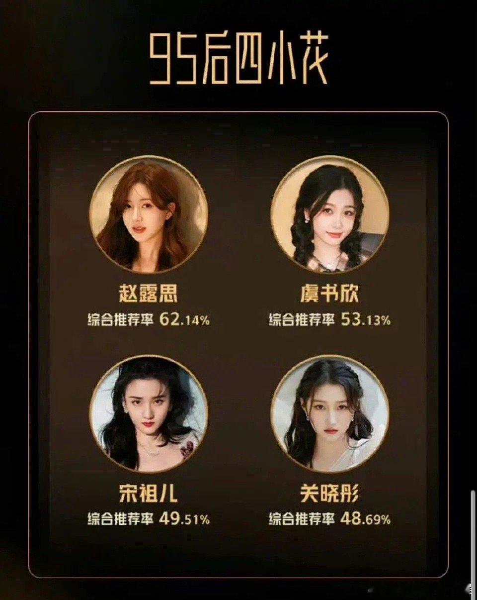 你认可九五后四小🌸吗，有没有人年龄不符合 ​​​
