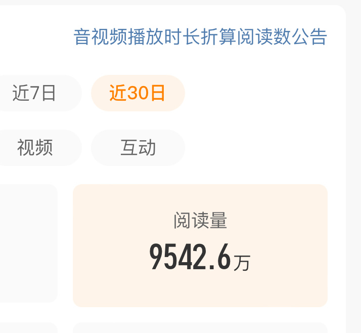 睡醒更新数据 就给微醺茶冻补齐一亿阅读量了可是我们还欠她一亿ydl