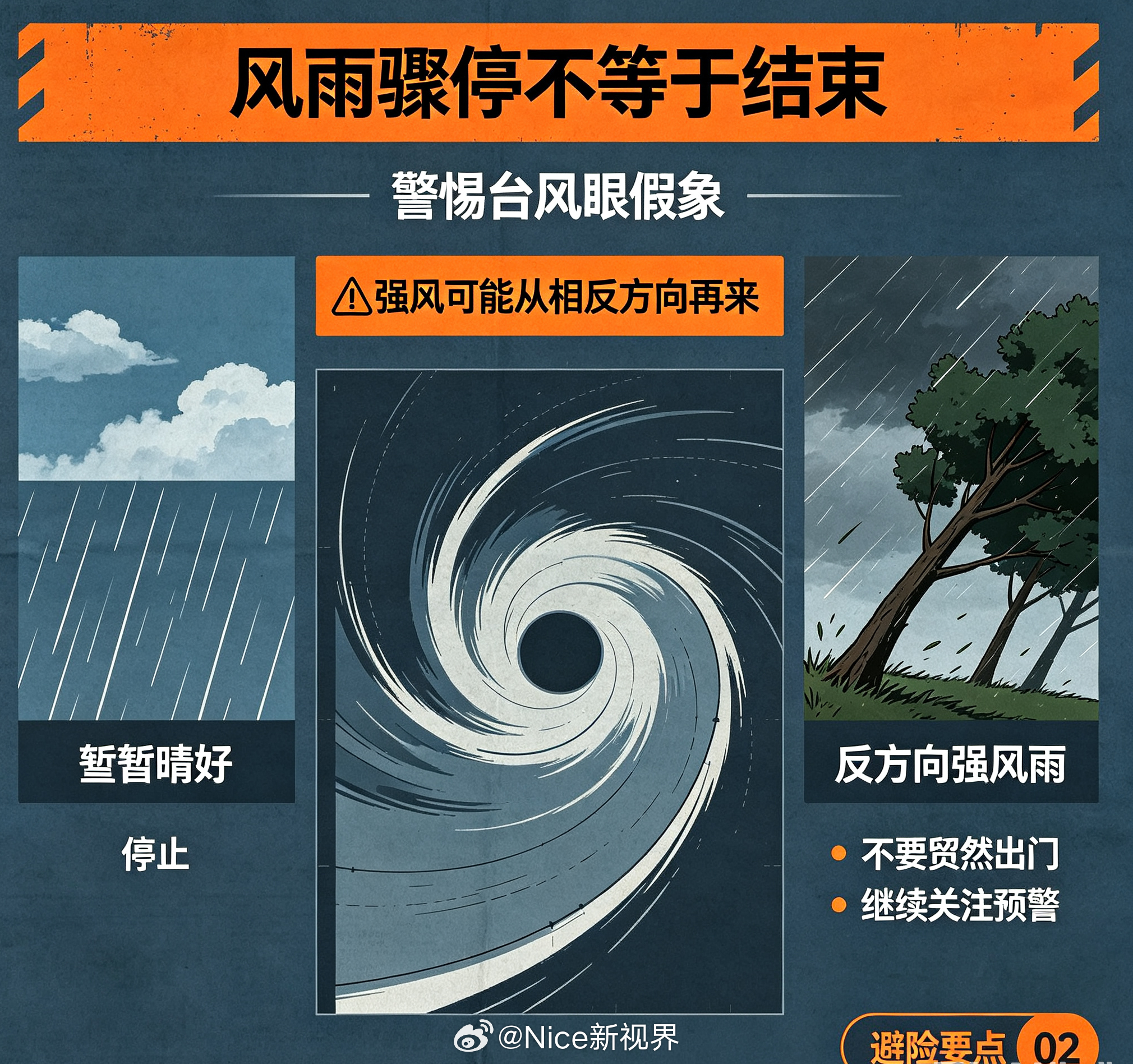 “美莎克”虽然在台风家族里算不上“巨无霸”，登陆时是强热带风暴级（9-10级），