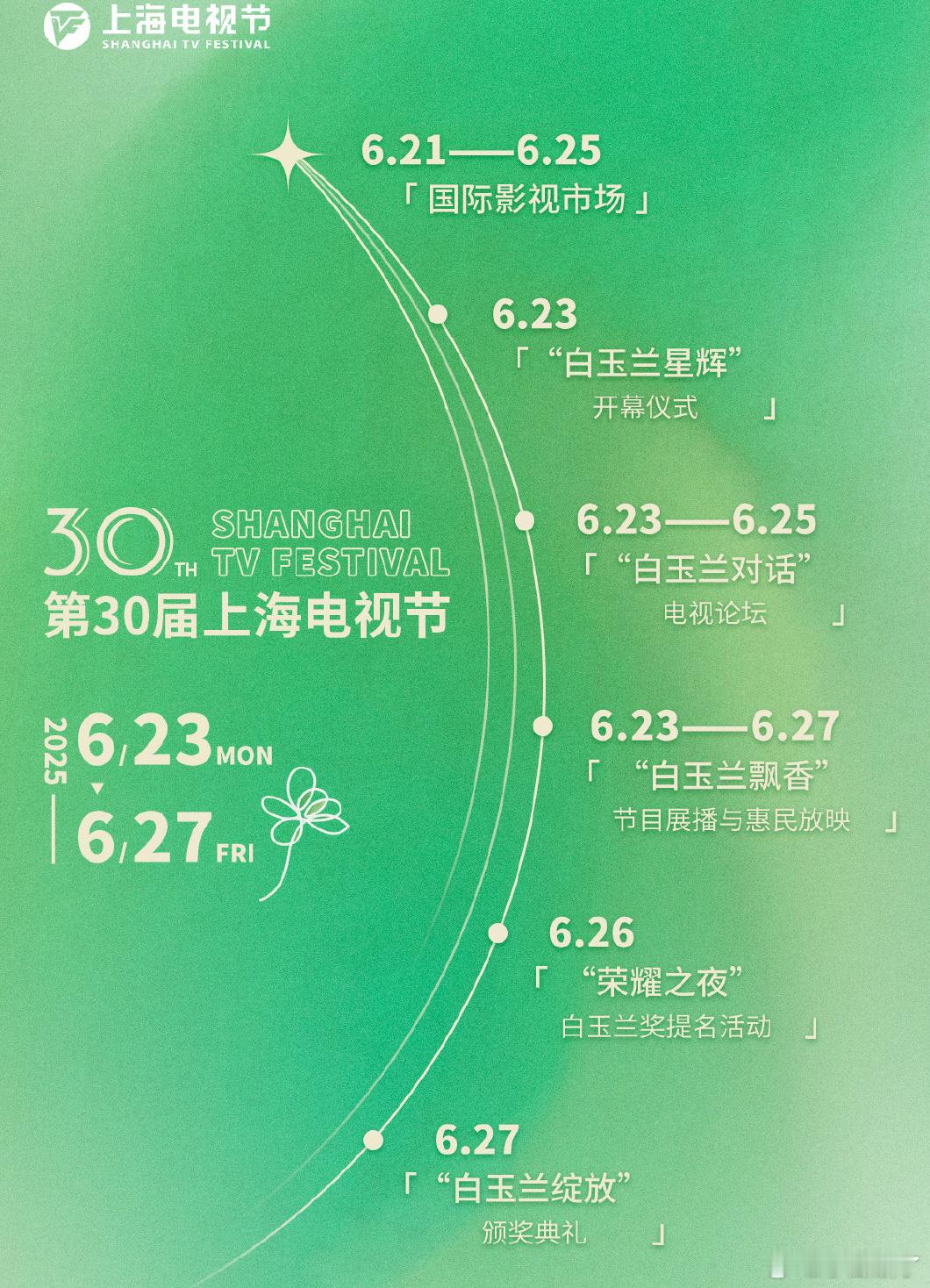 第30届上海电视节   第30届上海电视节将于2025年6月23日至27日在上海