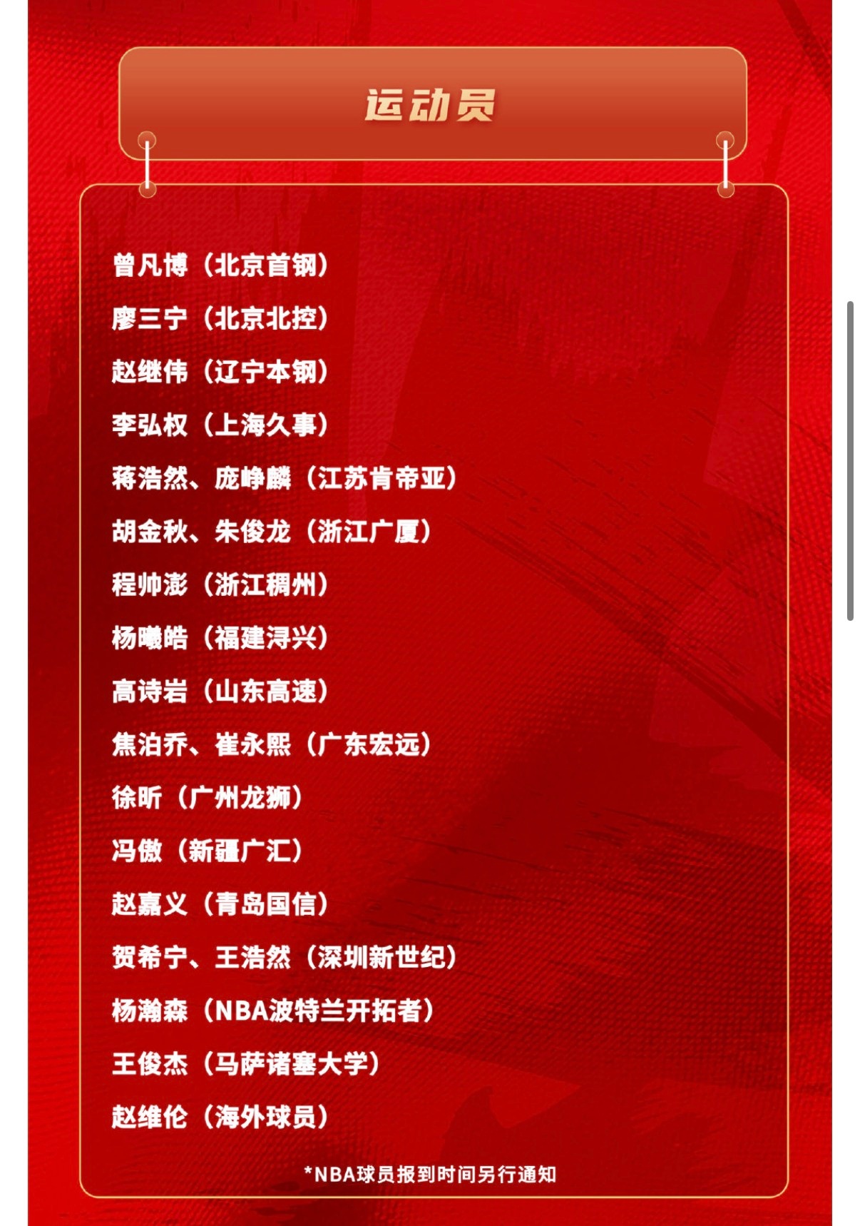 中国男篮 中国男篮公布最新集训名单，杨瀚森领衔，赵睿、周琦、张镇麟无缘。男篮6月