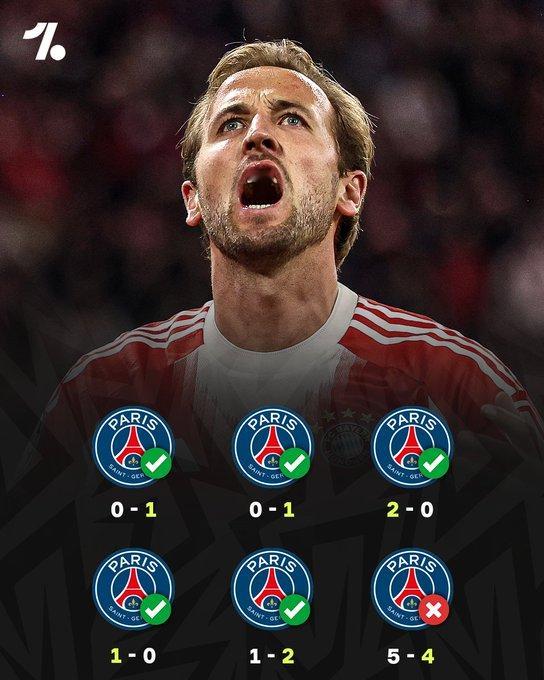 巴黎圣日耳曼终结拜仁慕尼黑的五连胜，成为31年来首支在欧冠赛场上对他们打进五球的